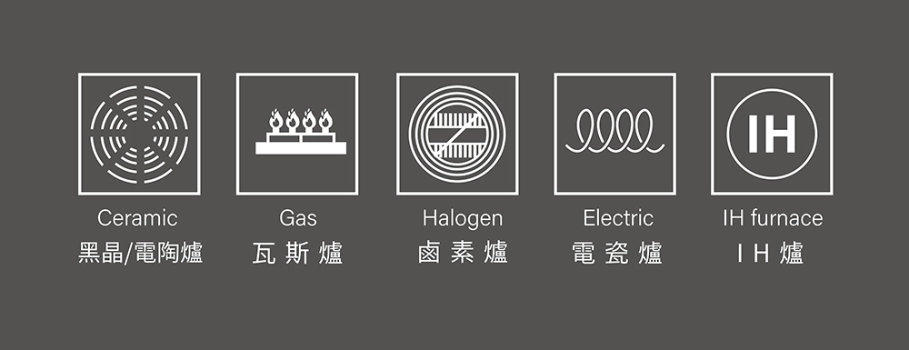 不沾鍋適用熱源